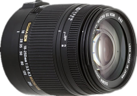 18-250mm f/3.5-6.3 DC OS HSM (Sony)