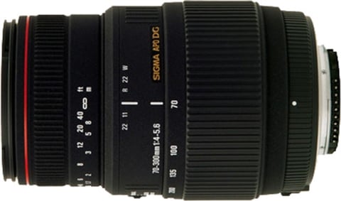 75-300mm f/4.5-5.6 AF (Sony)