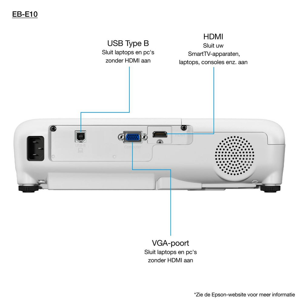 Epson EB-E10 XGA (1024x768) Projector