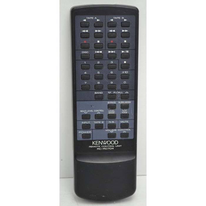 Originele Kenwood RC-R0704 Afstandsbediening
