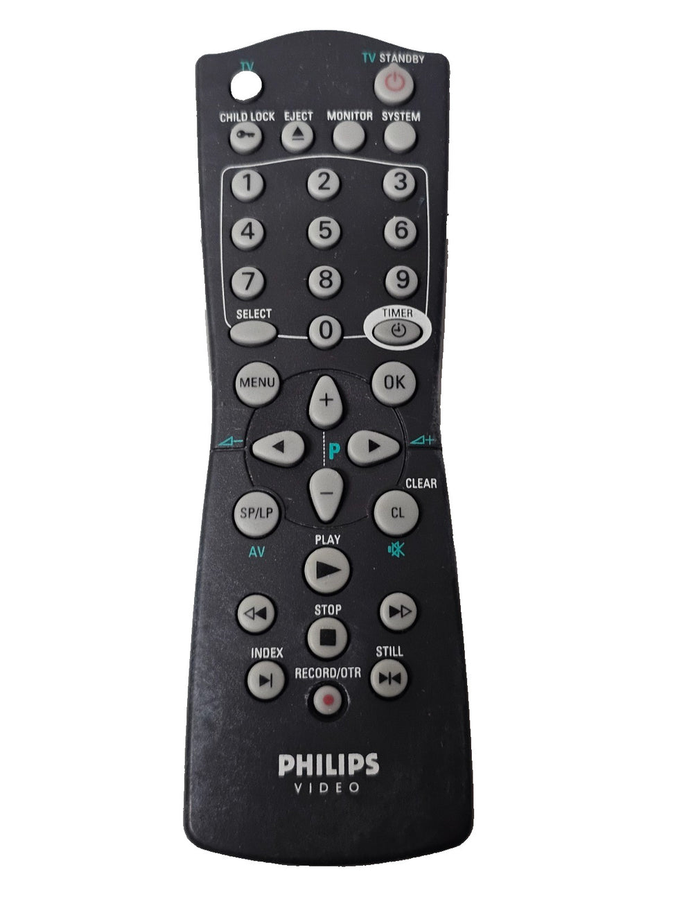 Originele Philips RT192/101 Afstandsbediening