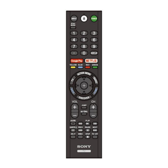 Originele Sony RMF-TX300E Afstandsbediening