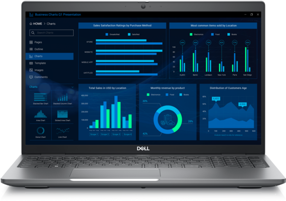Dell Precision 3581