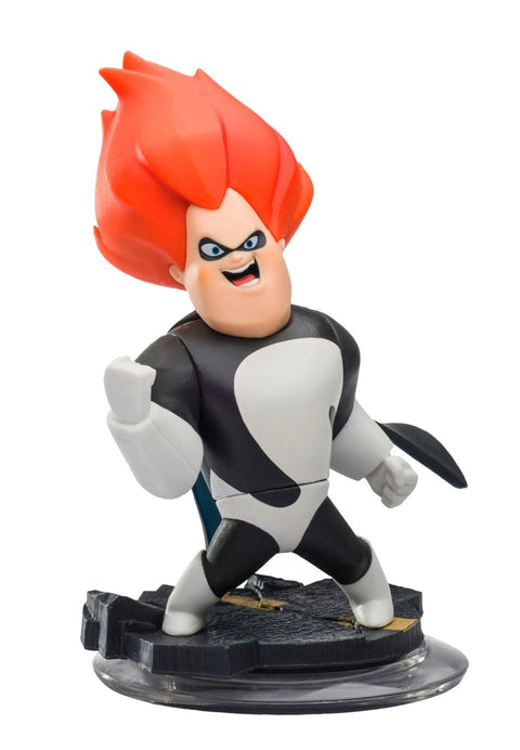 Syndrome