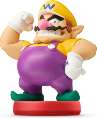 Wario - Amiibo Super Mario series