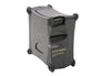 LabelManager PC II
