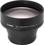 TC-DC58A Tele Conversion Lens