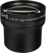 3.3x HD II Telephoto Lens (52mm/55mm/58mm)
