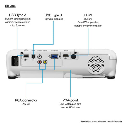 Epson EB-X06 XGA (1024x768) Projector