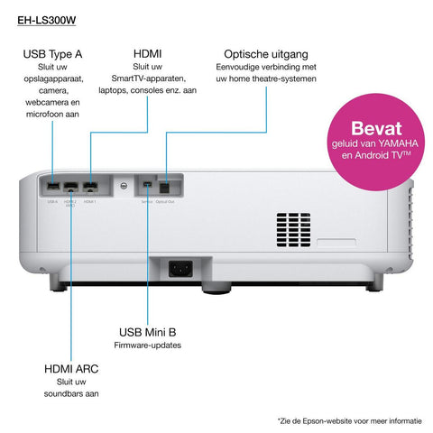 Epson EH-LS300W Full HD 3LCD Laser Streaming Projector