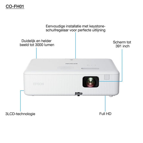 Epson CO-FH01 Full HD (1920x1080) Projector