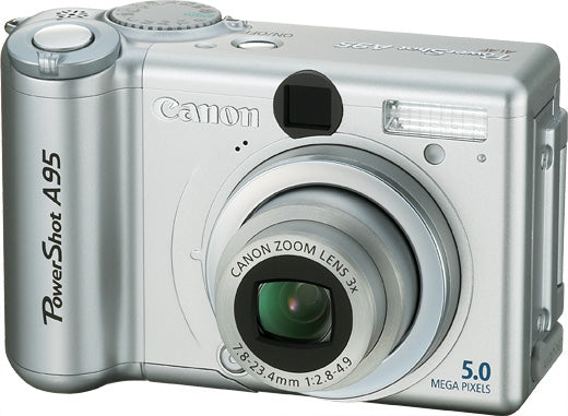 Canon PowerShot A95 - Compact Camera