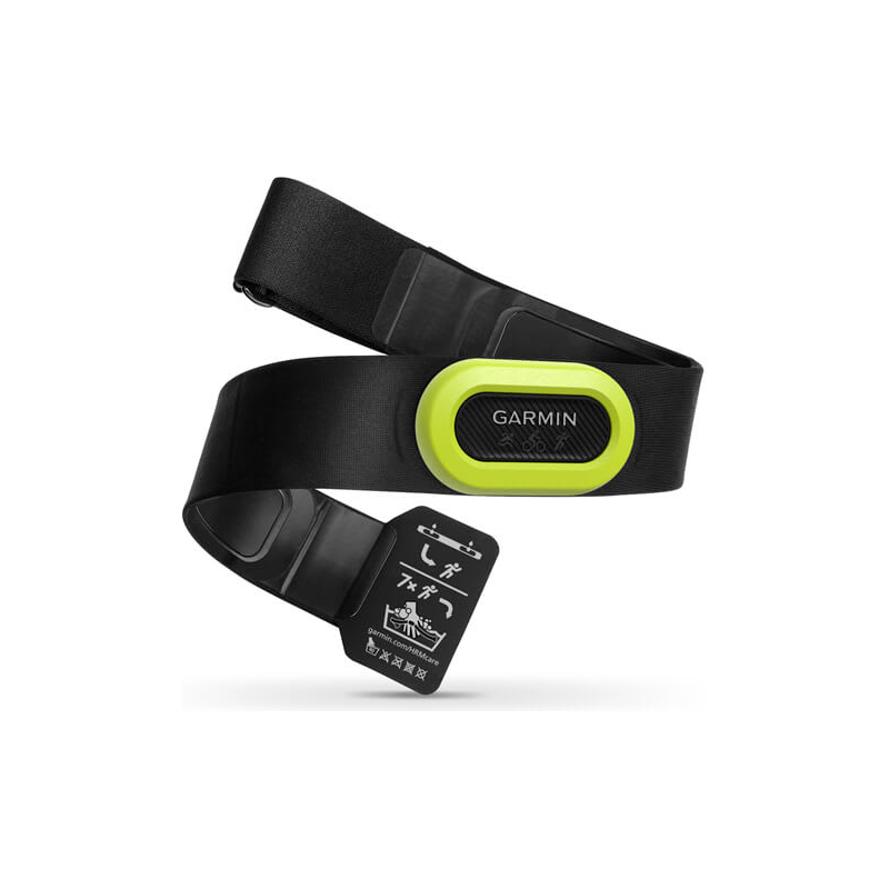 HRM-Pro Plus