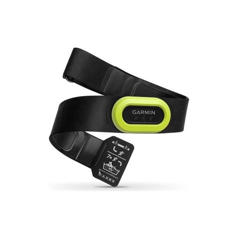 HRM-Pro Plus