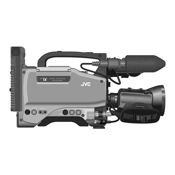 GY-DV500 Videocamera
