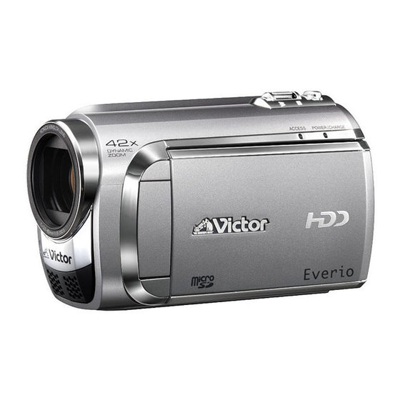 JVC GZ-MG880 Videocamera