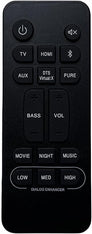 Originele Denon RC-1245 Afstandsbediening