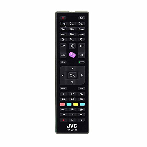 Originele JVC RM-C3182 Afstandsbediening