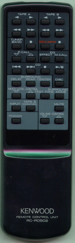 Originele Kenwood RC-R0502 Afstandsbediening