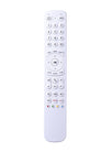 Originele KPN Interactieve TV Afstandsbediening