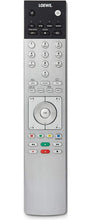 Originele Loewe Assist Multicontrol Afstandsbediening