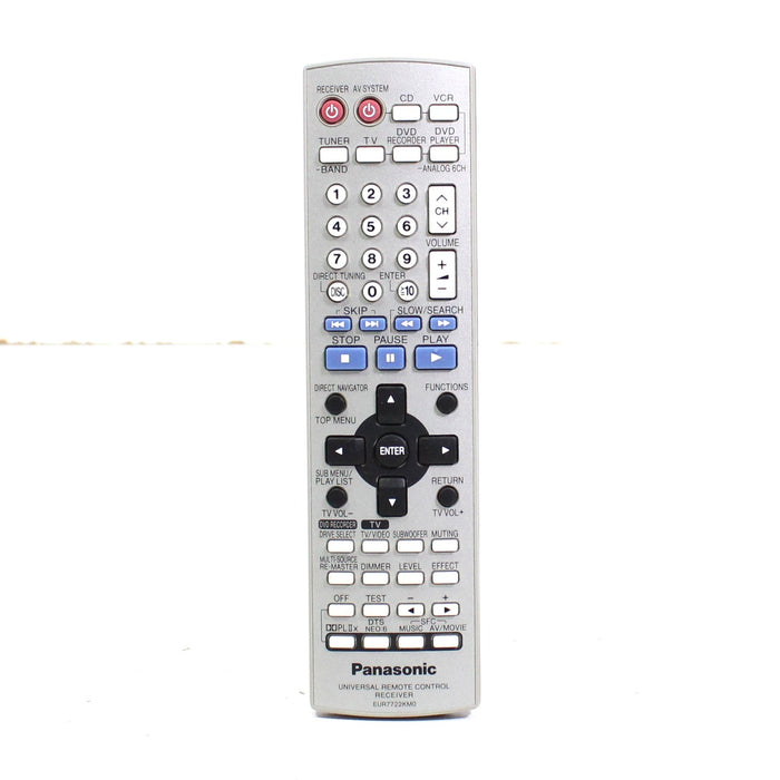 Originele Panasonic EUR7722KM0 Afstandsbediening