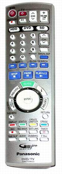 Originele Panasonic EUR7729KC0 Afstandsbediening