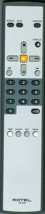 Originele Rotel RR-D95 Afstandsbediening