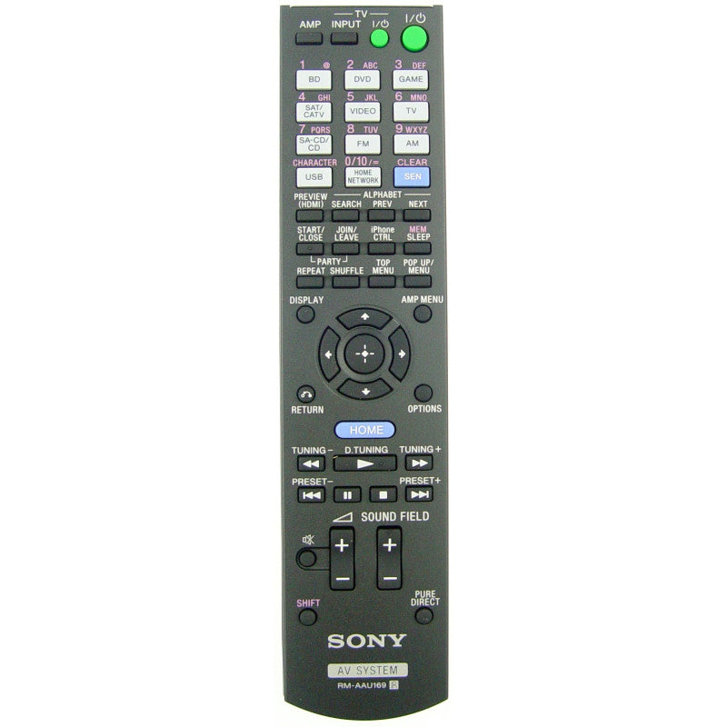 Originele Sony RM-AAU169 Afstandsbediening