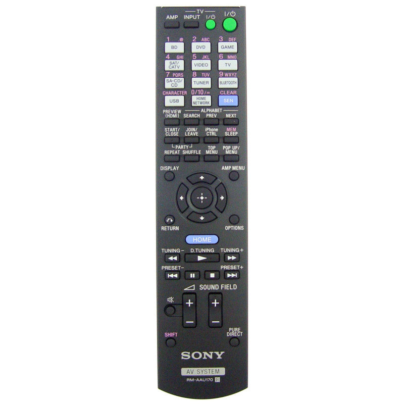 Originele Sony RM-AAU170 Afstandsbediening