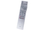 Originele TCL RC933 Afstandsbediening