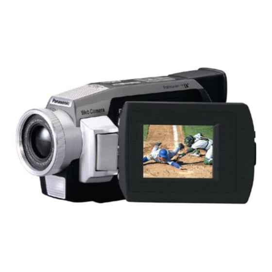 PV-DV852 Videocamera