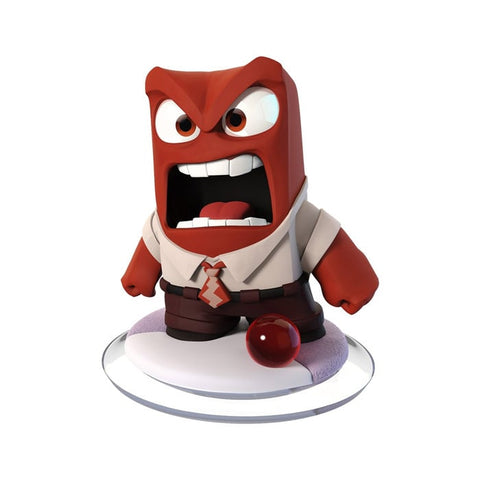 Anger