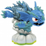 Warnado